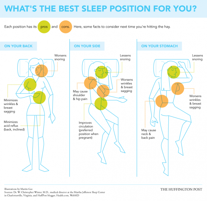 posisi tidur