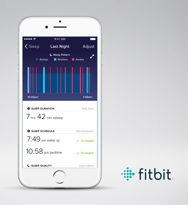 Data waktu tidur yang terkumpul menggunakan Fitbit Sleep Schedule. Foto -Arkib Wanista